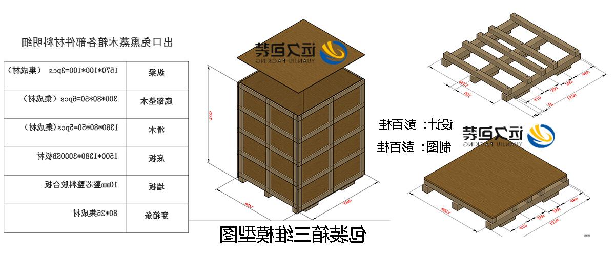 <a href='http://jwz4.bducn.com'>买球平台</a>的设计需要考虑流通环境和经济性